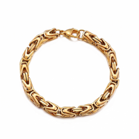 Goud